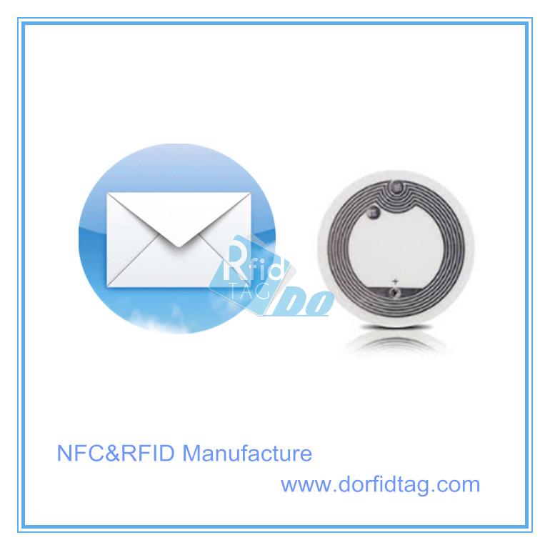 Mail Us  Mail Me NFC Tag